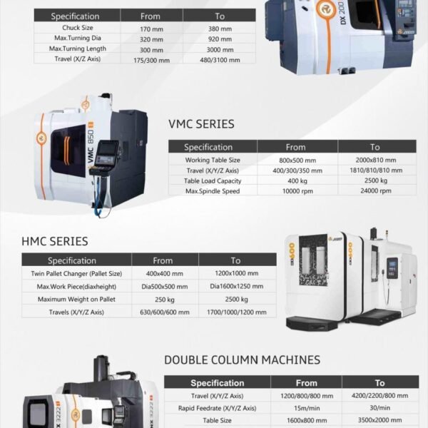 Vertical Turning Lathe Machine (VMC)